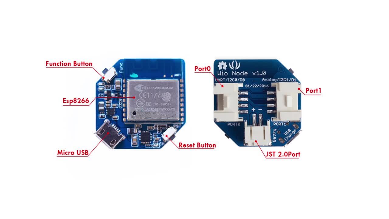 Irrigation Control System Based On Wio Node
