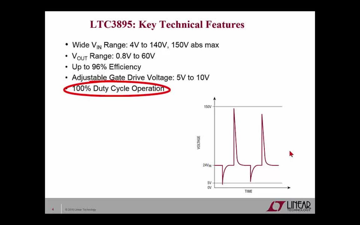 LTC3895 150 VIN Synchronous Step-Down Controller with 40 µA Iq
