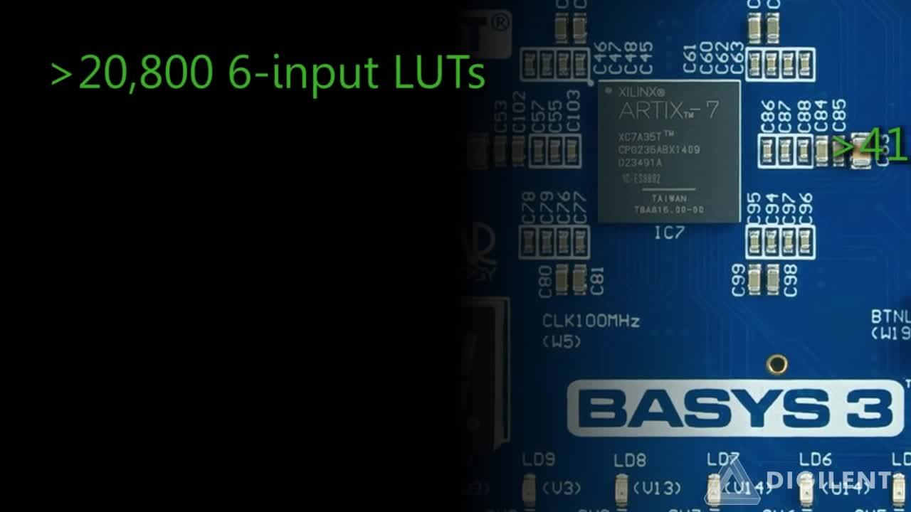 Basys3 Artix-7 Board
