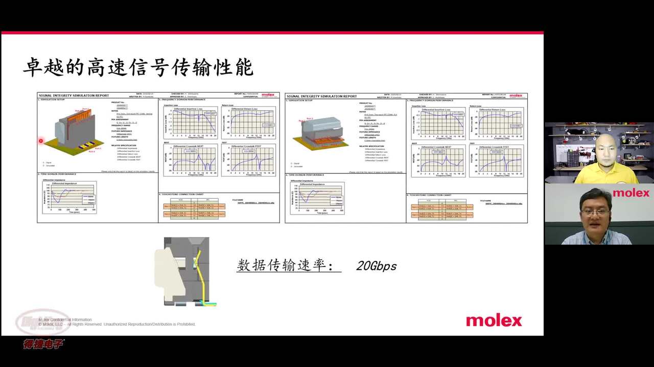 大咖在DK | 小巧、可靠、易用……这样“全能型”的FFC/FPC连接器哪里找？