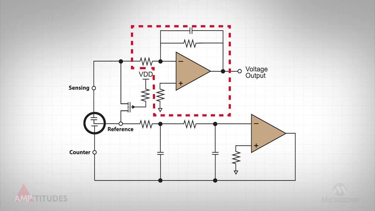 Amp’titudes Episode 14 – Gas Sensors