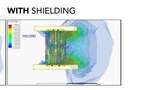 Samtec EMI Shielding Demo Samtec EMI Shielding Demo