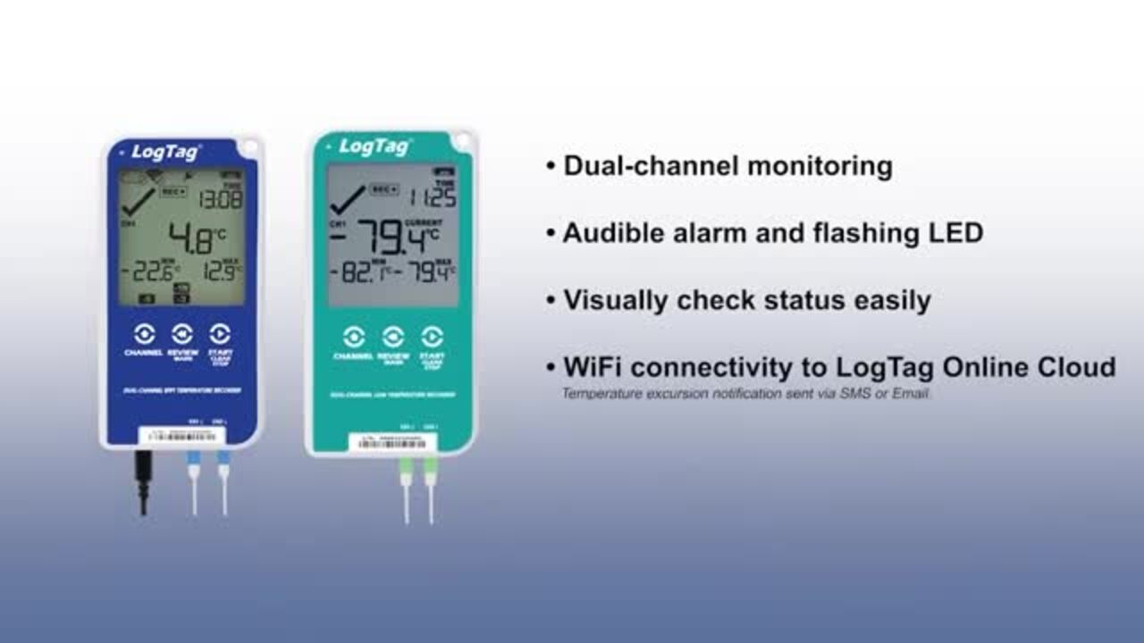 LogTag Product Range Overview