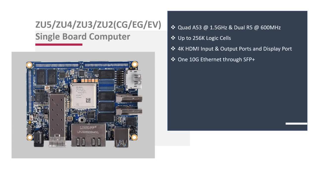 Zynq UltraScale+ MPSoC System on Modules, Single Board Computers and Embedded Solutions