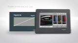 Harmony STO - The Most Compact HMI Harmony STO - The Most Compact HMI