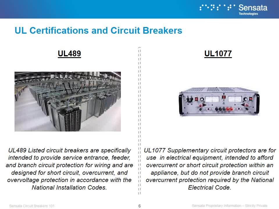 Sensata University | Circuit Breakers 101