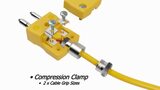 3D Animation of Standard ANSI Thermocouple Connector Plug 3D Animation of Standard ANSI Thermocouple Connector Plug