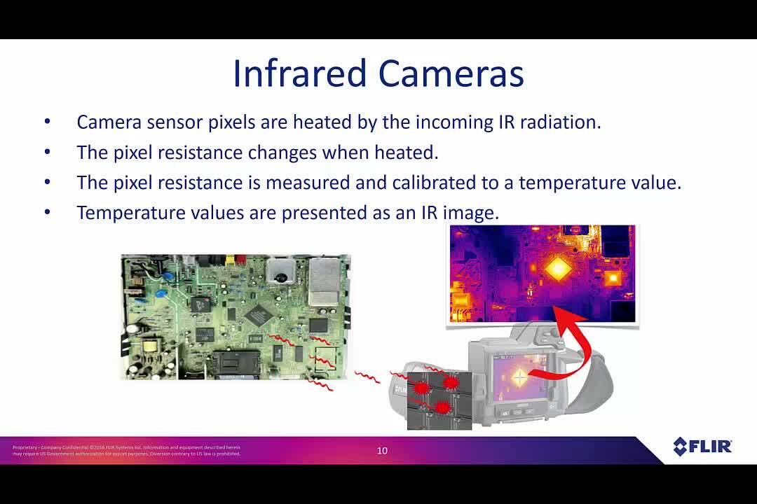 Thermocouples vs Infrared Cameras