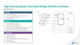 Introduction to the MAX16160 High Accuracy Quad, Any-Input Voltage Monitor and Reset