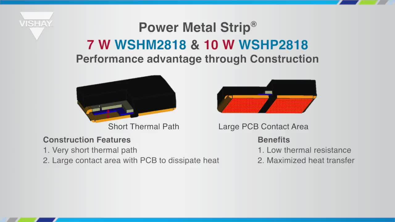 Resistors: Vishay Dale Power Metal Strip® - WSHM/WSHP 