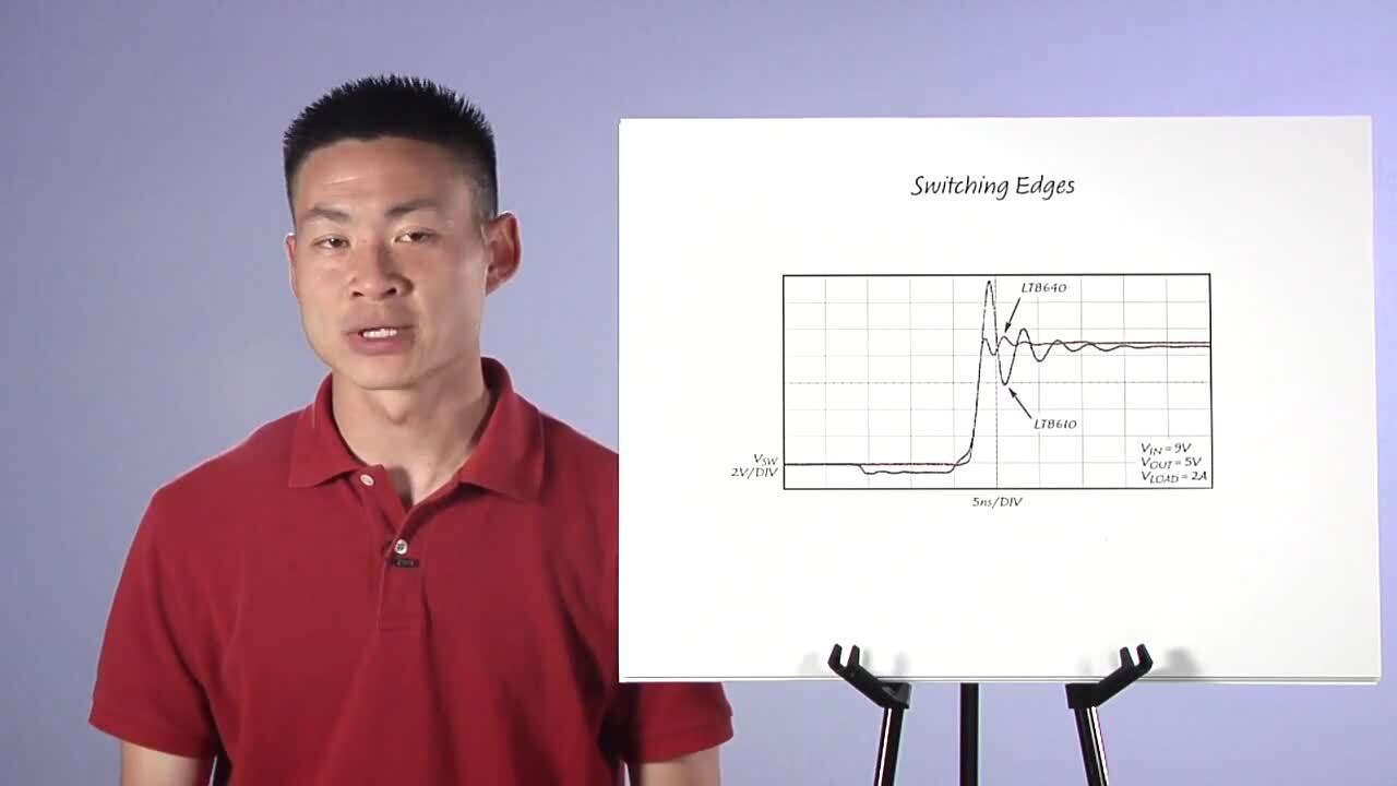 Reduce EMI with 42V, 5A Synchronous Step-Down Silent Switcher