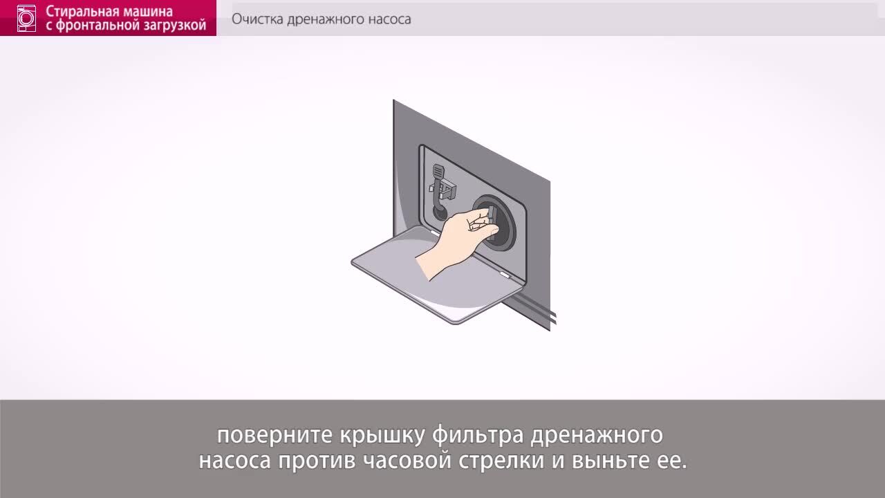 Библиотека справки: Работа и техобслуживание 2 | LG KZ