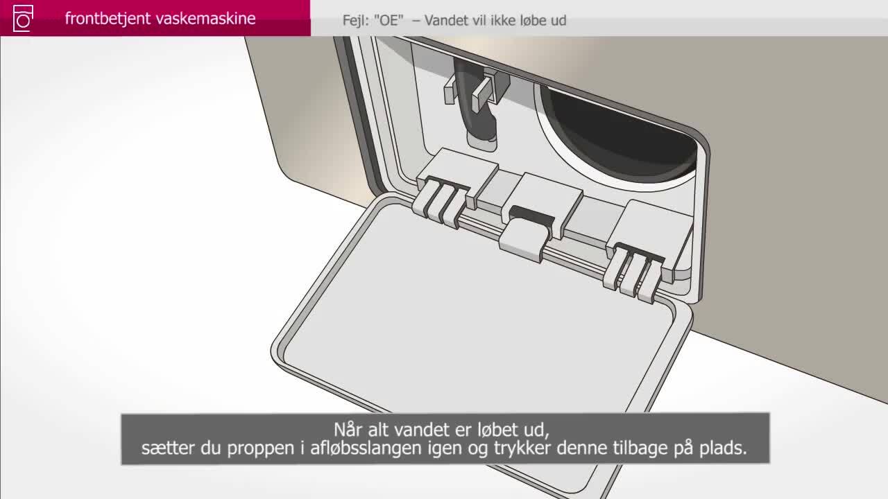 Hjaelpebibliotek Fejl Oe Frontbetjent Vaskemaskine Vandet Vil Ikke Lobe Ud Lg Danmark Support