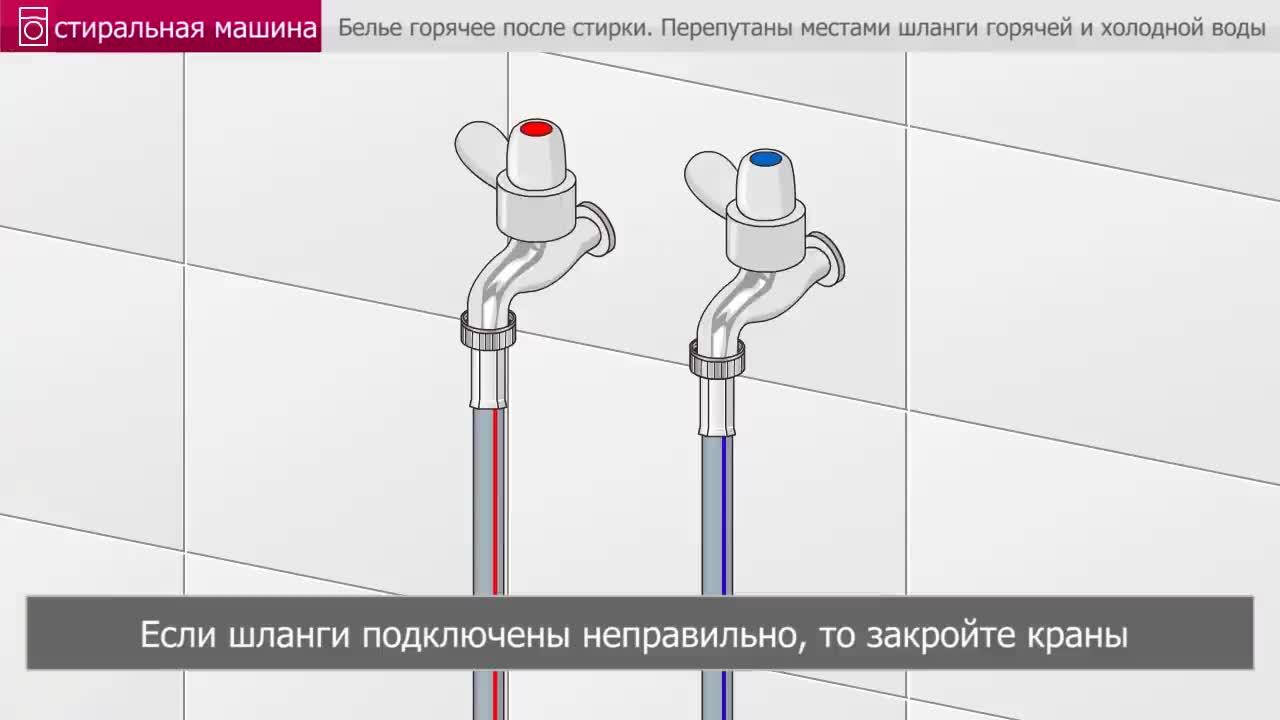 после стирки в машине белье горячее (93) фото