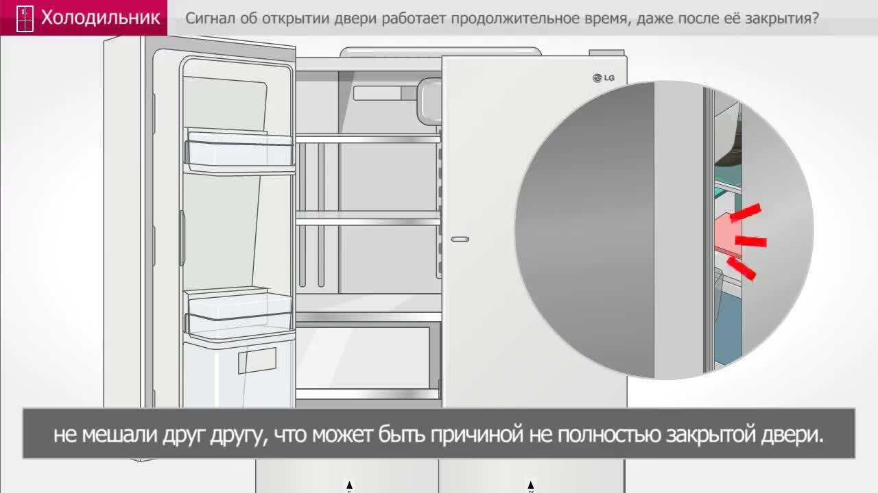 Библиотека справки: Сигнал об открытии двери работает продолжительное  время, даже после её закрытия? | LG KZ