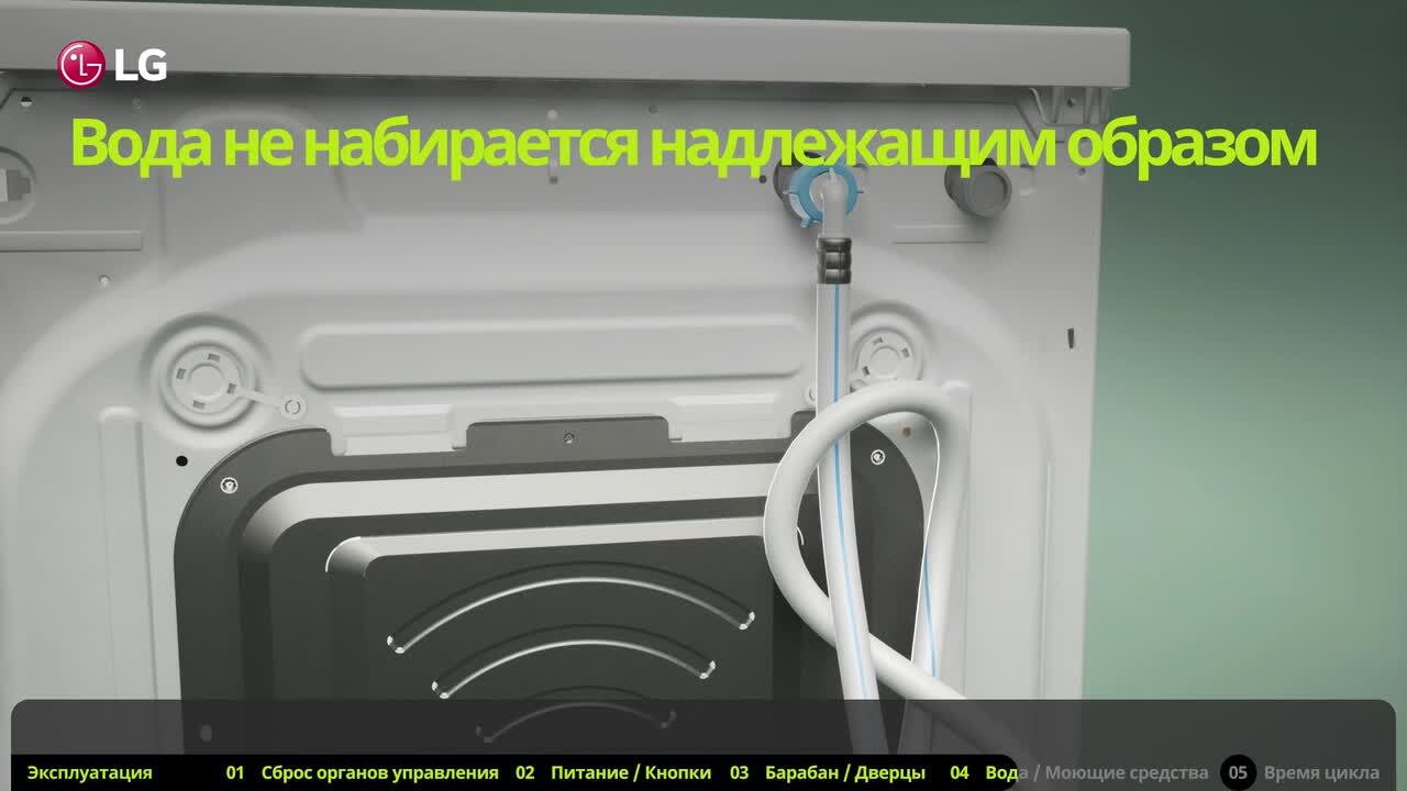 Вопросы и ответы: Вопросы и ответы: Основное Руководство по Устранению  наиболее частых проблем при эксплуатации стиральных машин LG | LG Uzbekistan