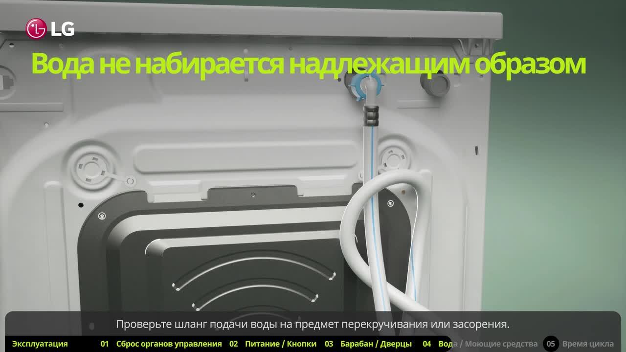 Видеоуроки: Видеоуроки: Основное Руководство по Устранению наиболее частых  проблем при эксплуатации стиральных машин LG Vivace | LG Russia