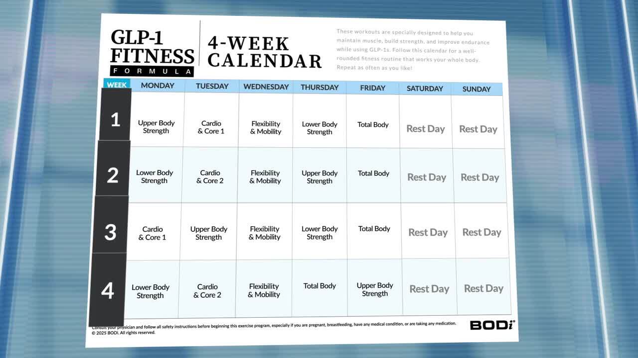 glp 1 exercise plan Improve strength and endurance while using a GLP-1