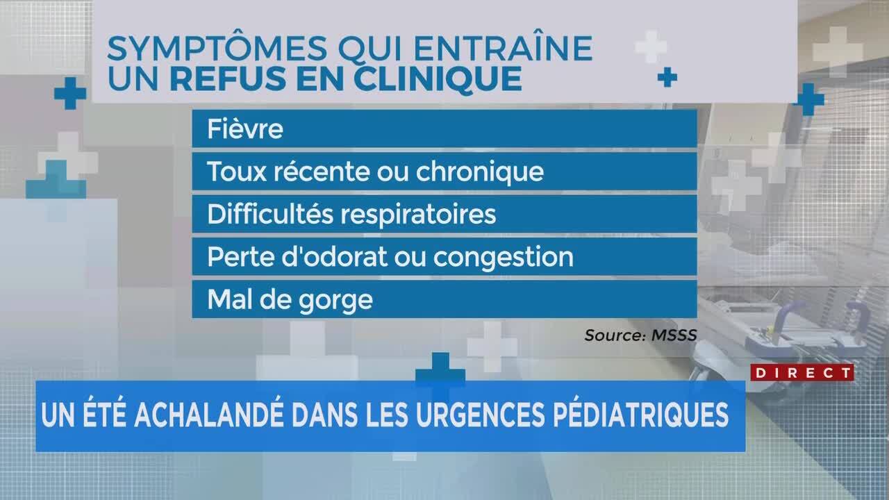 Polyclinique De La Baie Service Des Urgences La peur de la COVID frappe les urgences pédiatriques | JDM