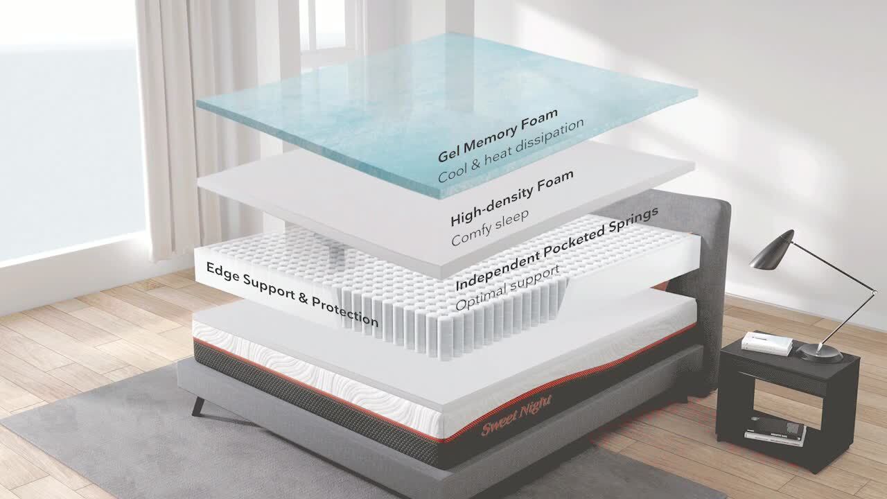 Support Plus 10 in. Medium Firm Innerspring Hybrid Tight Top Queen Mattress
