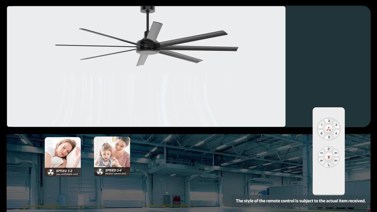 Breezary Melissa 72 in. 6 Fan Speeds Ceiling Fan in White with
