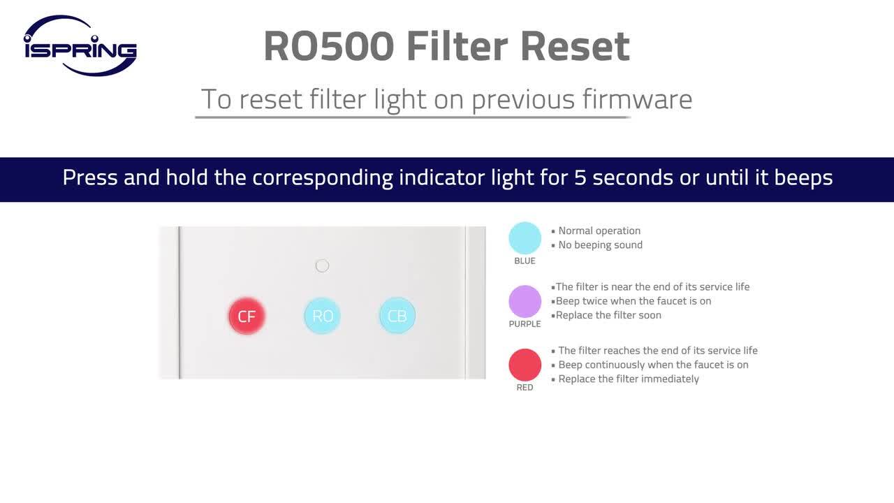High Flow RO Membrane Reverse Osmosis Replacement for Tankless Water Filtration System 500GPD