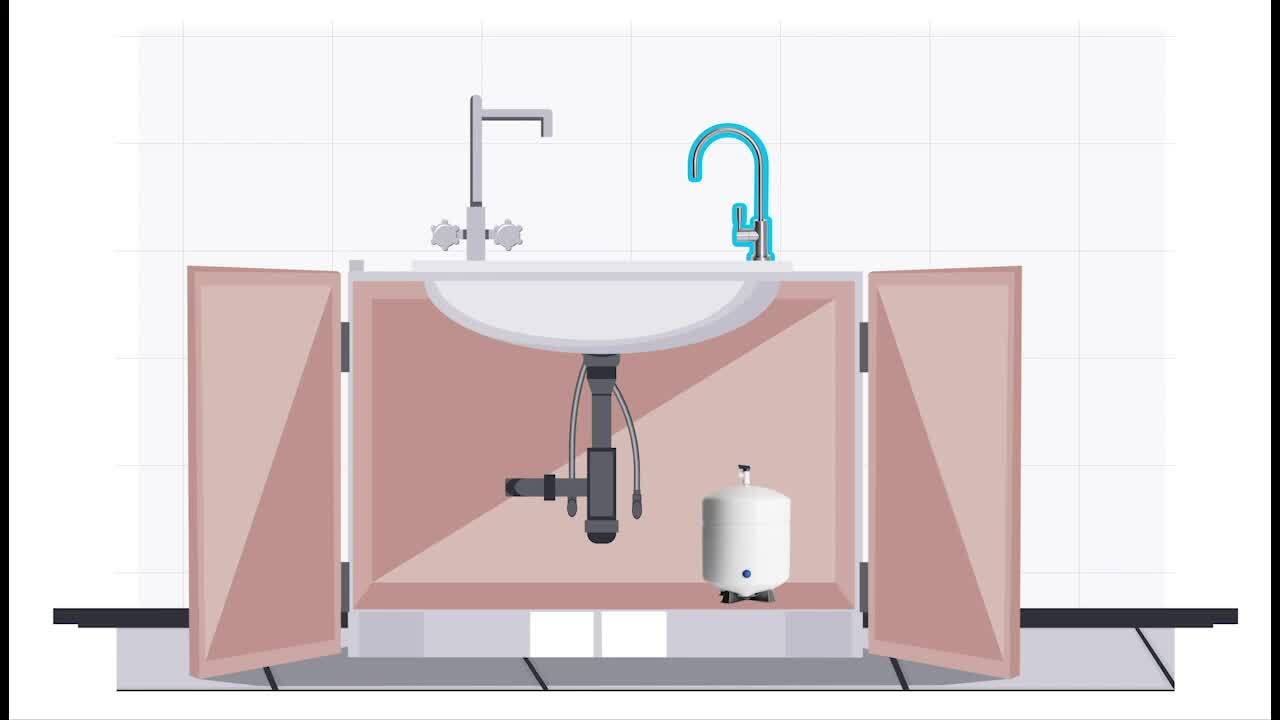 AQUASURE Signature Series Complete Whole House Water