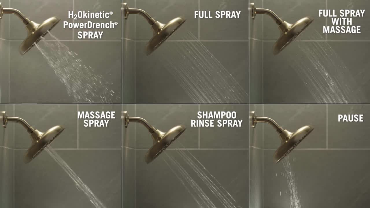 Delta Gold H2Okinetic Raincan 6-Spray Patterns 8 in. Wall Mount