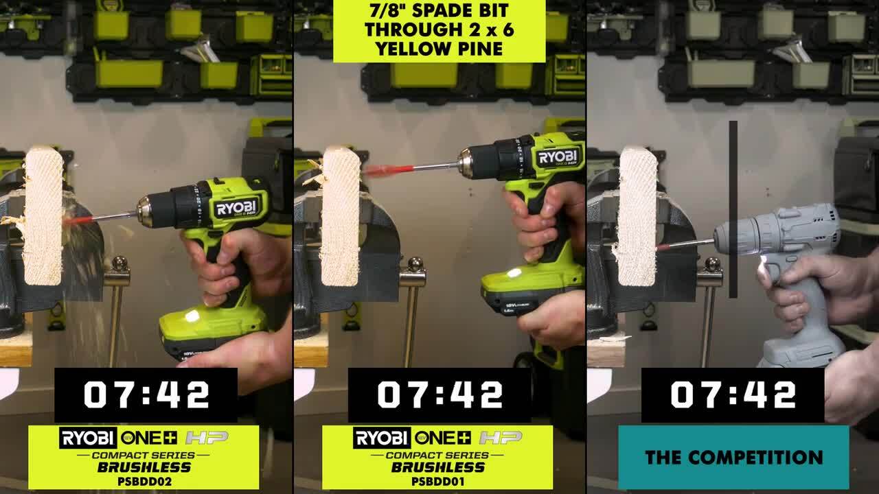 RYOBI ONE+ HP 18V Brushless Cordless Compact 1/2in. Drill/Driver Kit with (2) 1.5 Ah Batteries and Charger