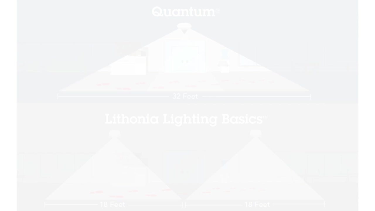 Lithonia Lighting LQM S W 3 G 120/277 EL N M6 Thermoplastic LED