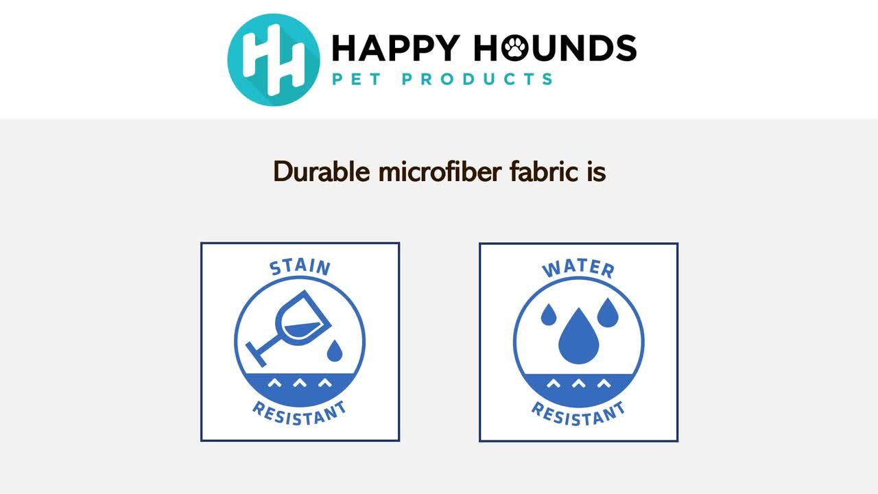 Happy Hounds Buster Hundebett Größe M – Rechteckig Mit Sherpa-Bezug, Wasserabweisend & Maschinenwaschbar
