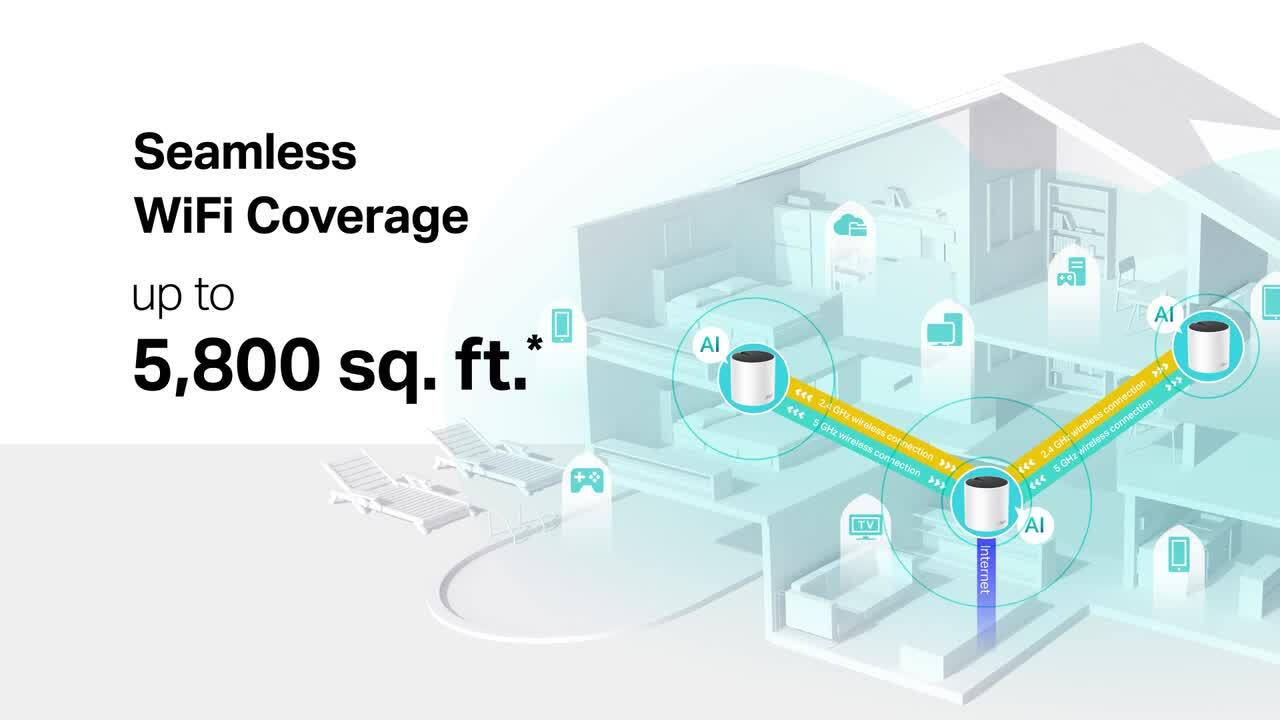 TP-LINK AX1800 Whole Home Mesh Wireless Router System DECO X-25 3