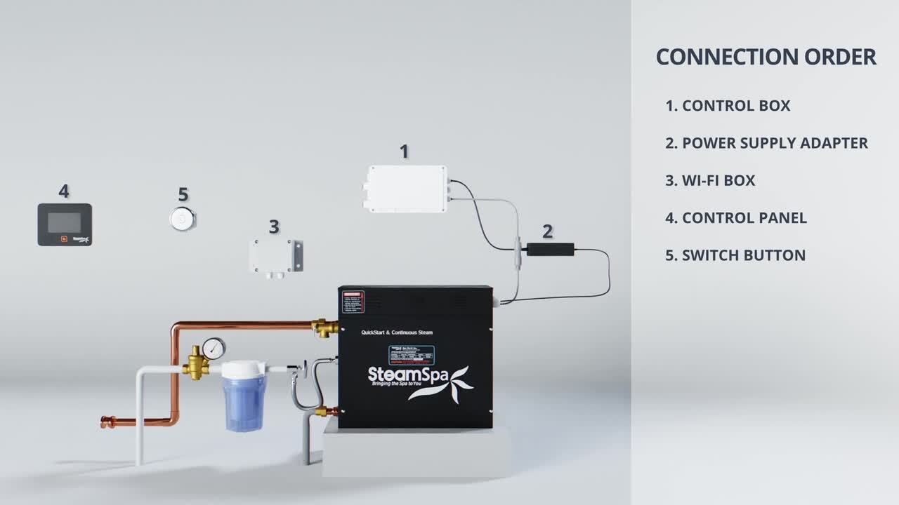 Black Series Bluetooth 12kW QuickStart Steam Bath Generator Package in Oil Rubbed Bronze Black Series Bluetooth 12kW QuickStart Steam Bath Generator Package in Oil Rubbed Bronze
