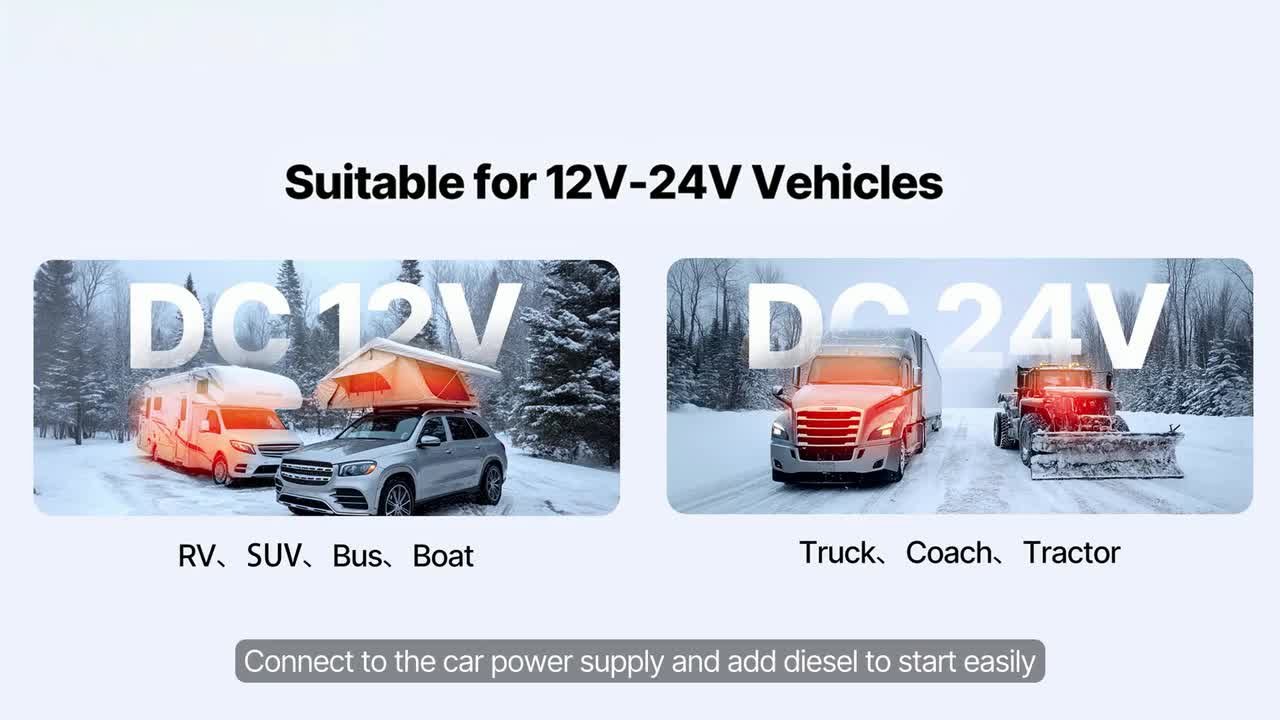 SVOPES 8KW Diesel Heater, 27296 BTU, Orange, Diesel, Utility