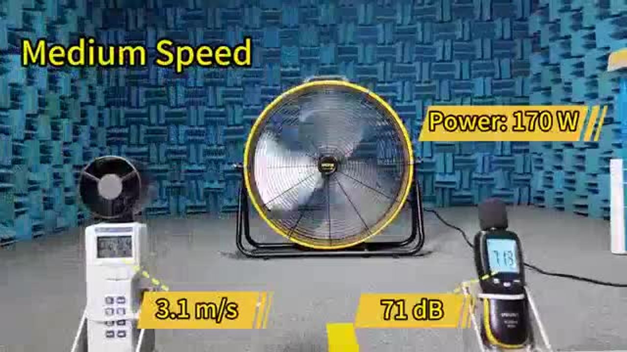 WOCK 24 in. Yellow 8300 CFM High Velocity Industrial Drum Fan, 3