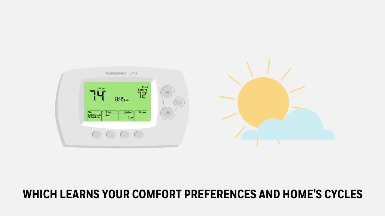 How To Change Battery In Honeywell Thermostat Rth6580Wf - How To