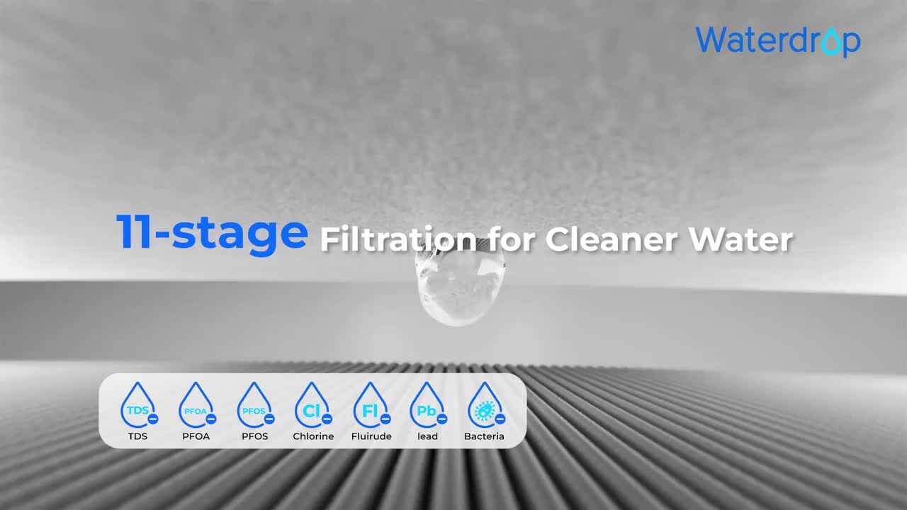 Waterdrop TSA 8 Layer Under Sink Water Filter System, Reduces PFAS