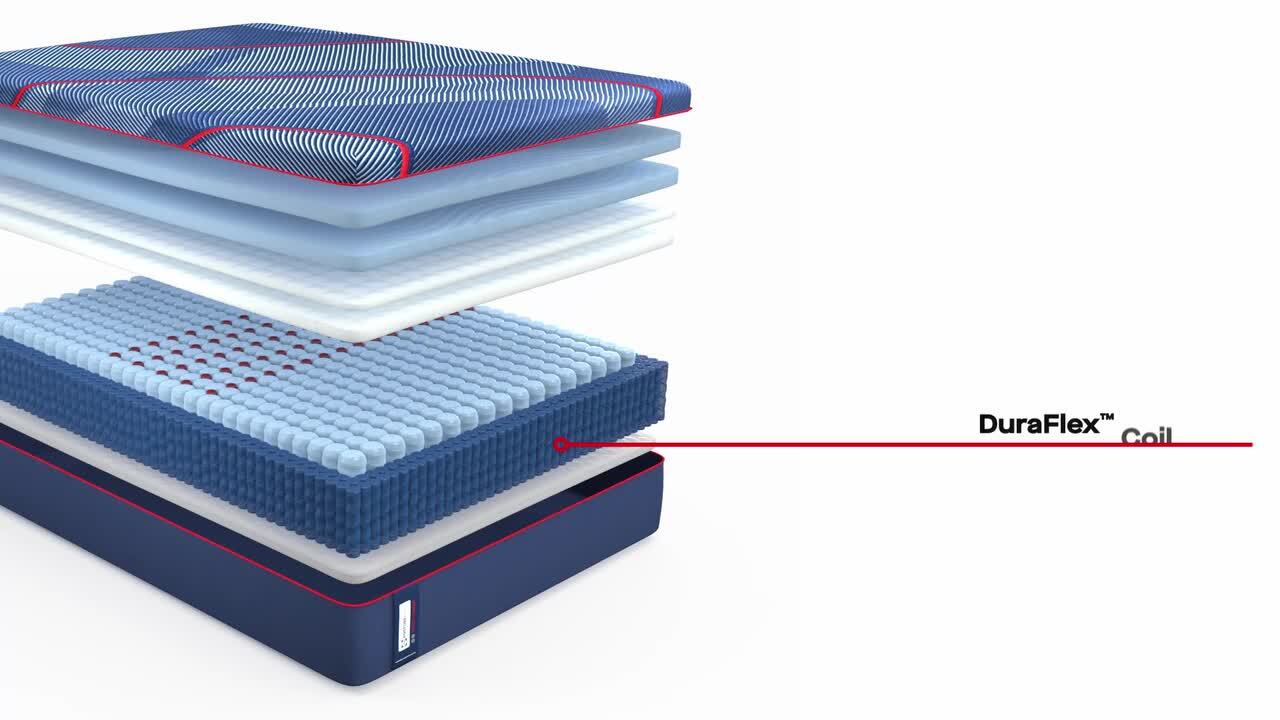 Sealy Posturepedic Elite High Point II Full Firm Hybrid 14 in