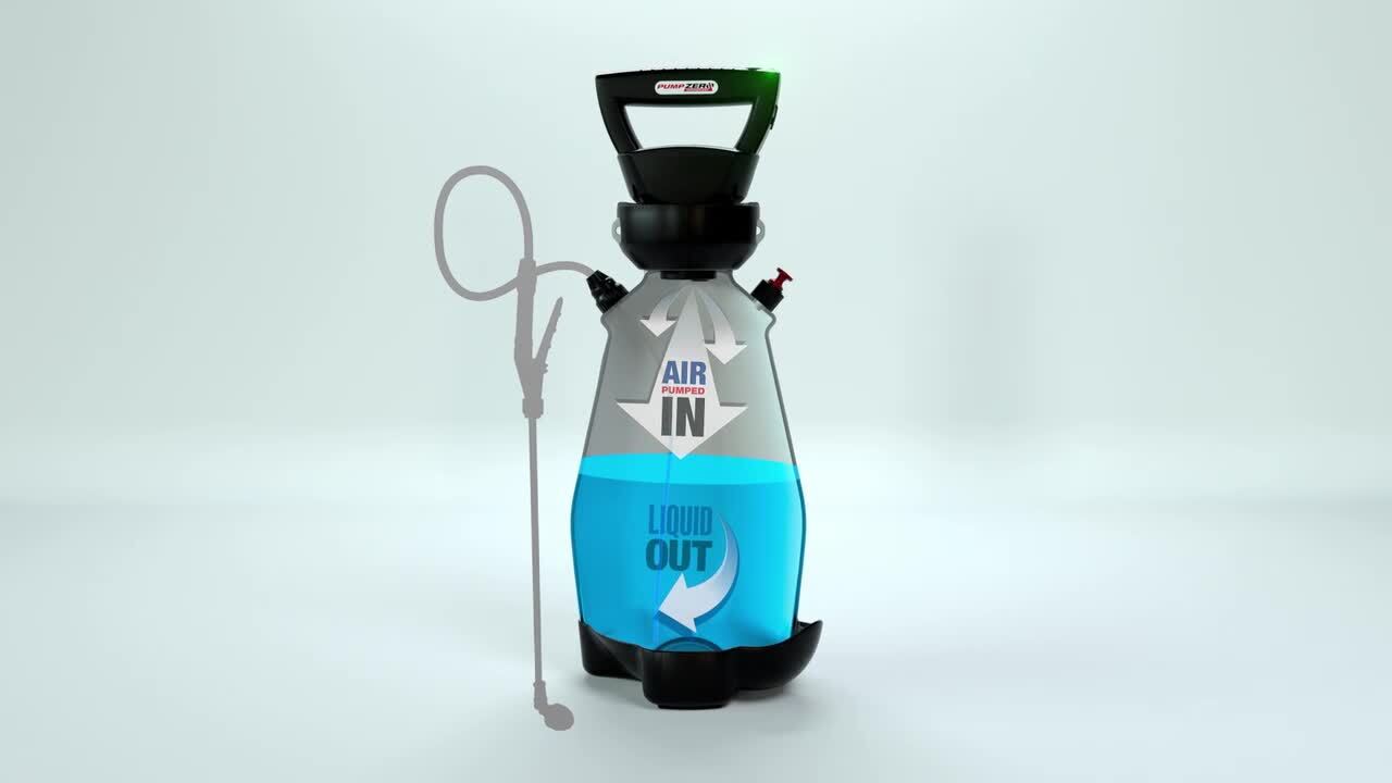 Water Driven Type B Chemical Sprayer w/ Bottle Assembly – Lonn