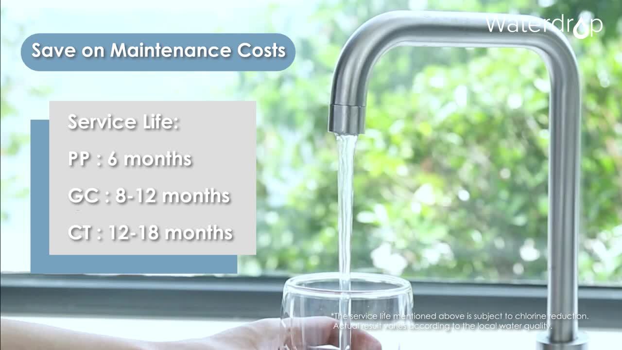 TSA 3-Stage Under Counter Water Filter System, NSF/ANSI 42 Certified Element, Direct Connect to Home Faucet