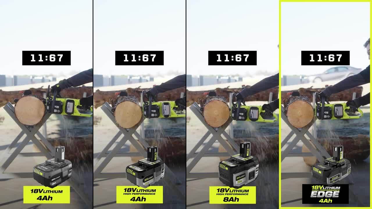 RYOBI - ONE+ 18V 4.0 Ah Lithium-Ion HIGH PERFORMANCE EDGE Battery