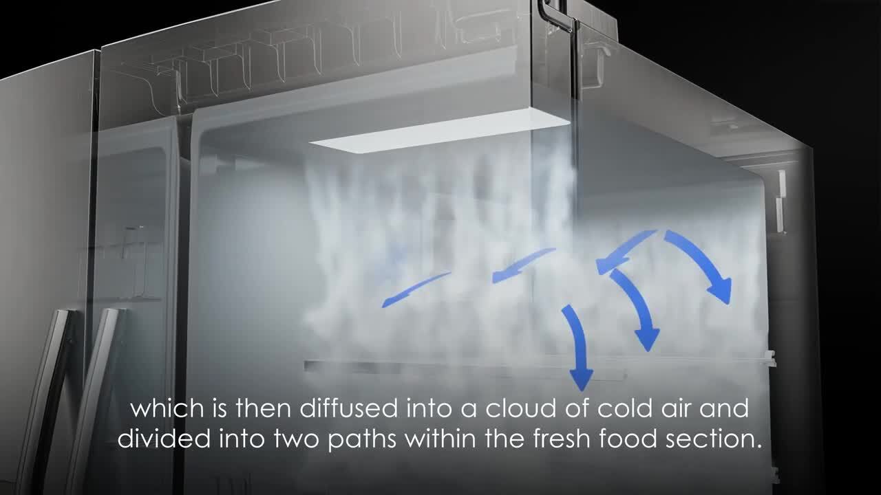 10 to -20Deg Cold room Freezer wear wide range, ready stocks