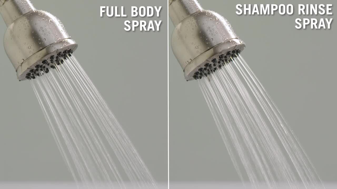 Complete Shower Essentials Set – Made For Body
