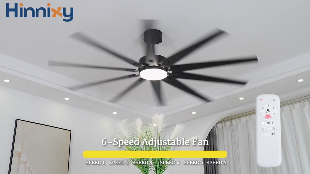 HINNIXY 92 in. Indoor Black 3-Colors LED 6-Speed Industrial Ceiling Fan with Dual-Color Blades and Light Kit and Remote Control, image size:1280x720