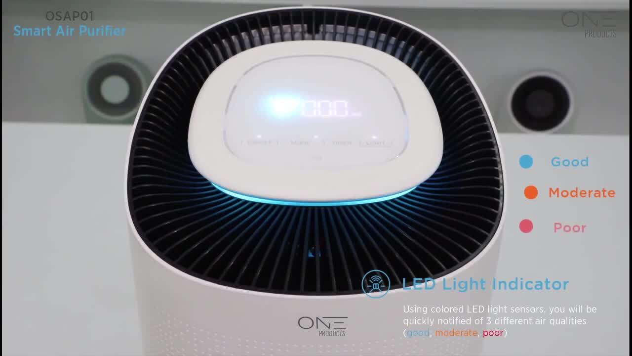 ONE Products NEO - Purificador de aire inteligente para habitaciones  grandes de hasta 1500 pies cuadrados. Filtro HEPA H13 con sensor de calidad  de