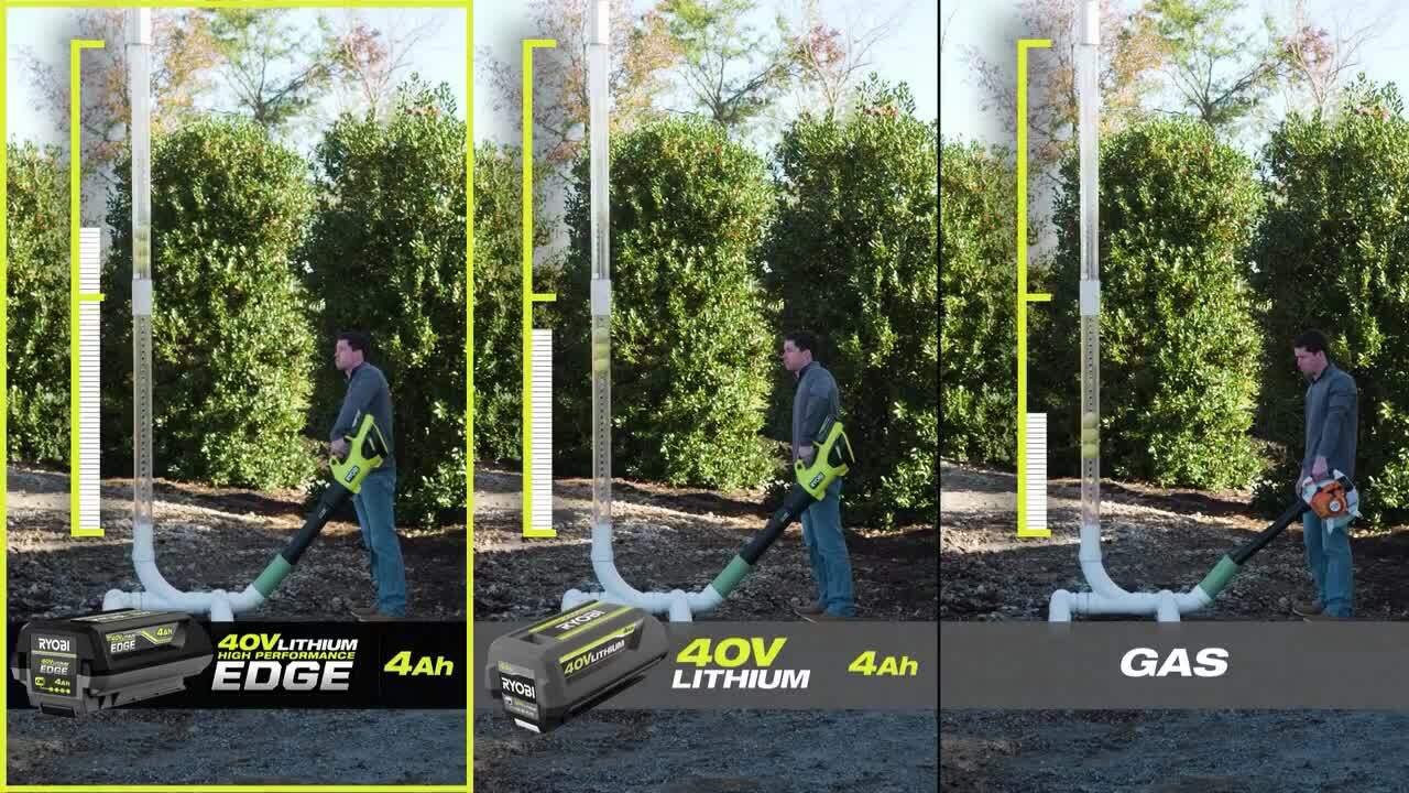 RYOBI 40V 8.0 Ah Lithium-Ion High Performance EDGE Battery OP40806TA