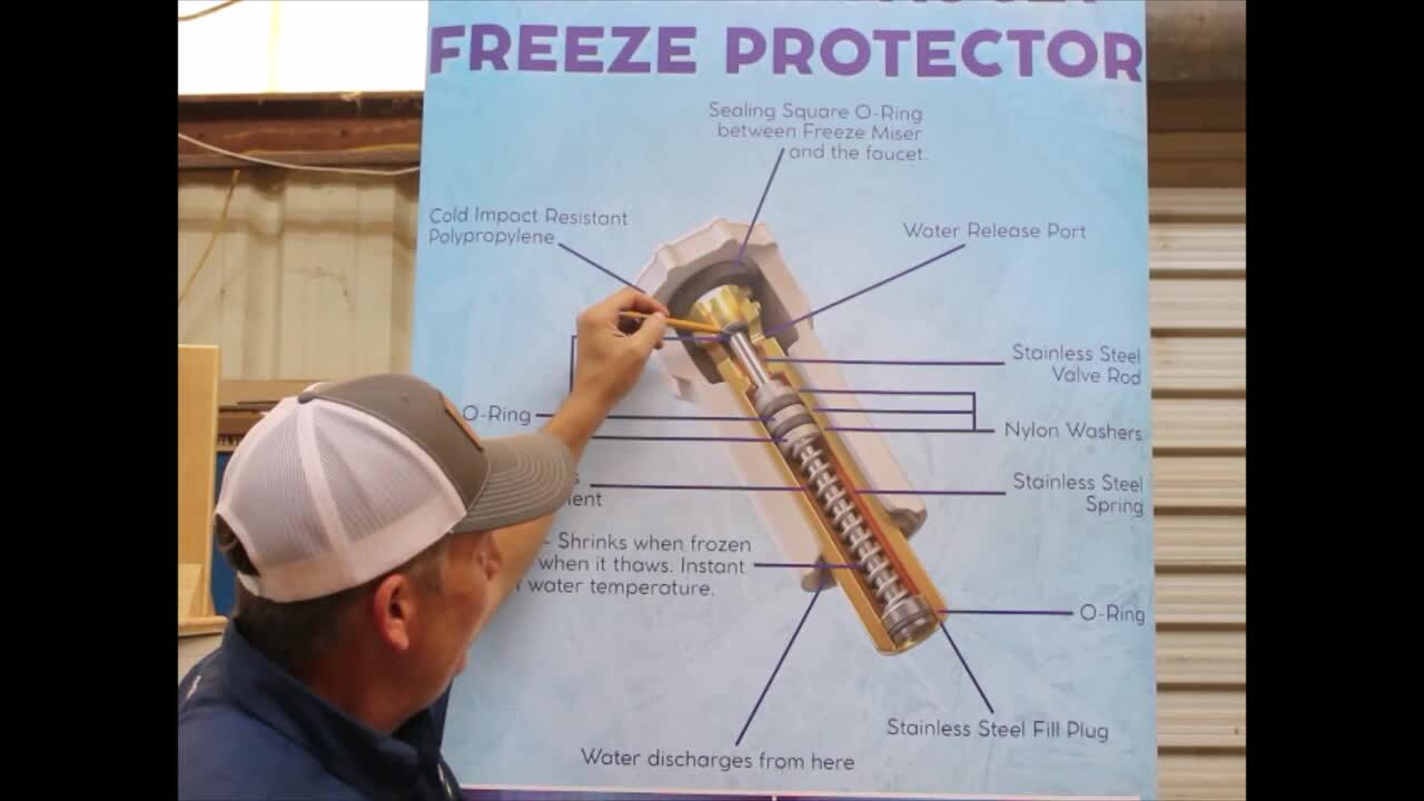 Outdoor Faucet Freeze Protector