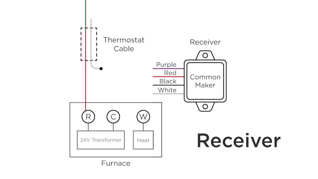 Two Wire Furnace Wired Room Thermostat Wiring Home Indoor Temperature