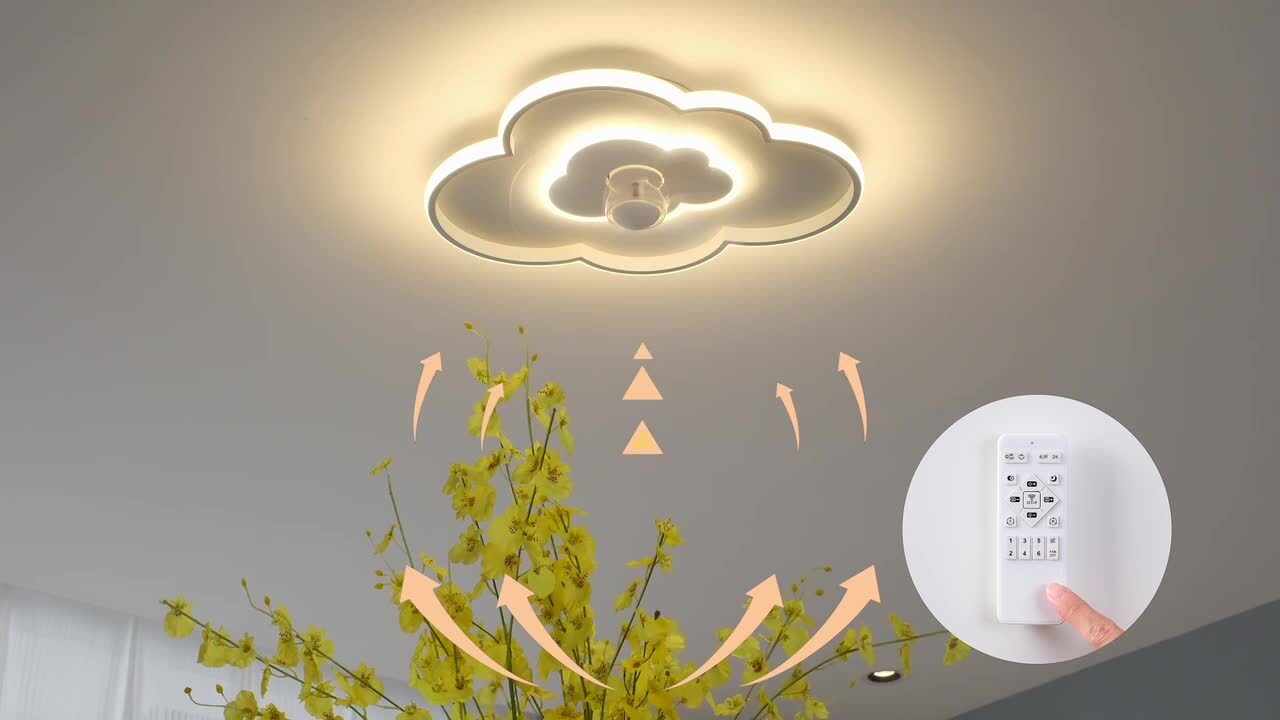 Reviews for TOZING 19.6 in. Integrated LED Modern Indoor White