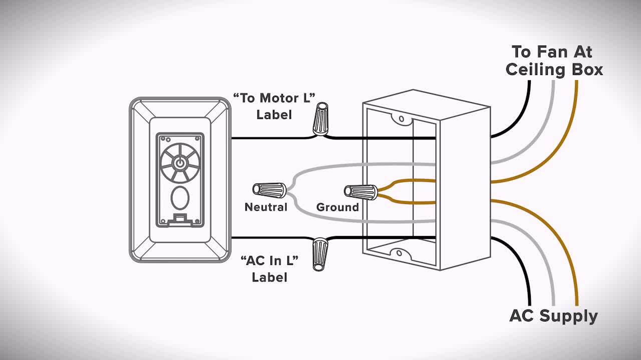 Vaczon 36\, image size:1280x720